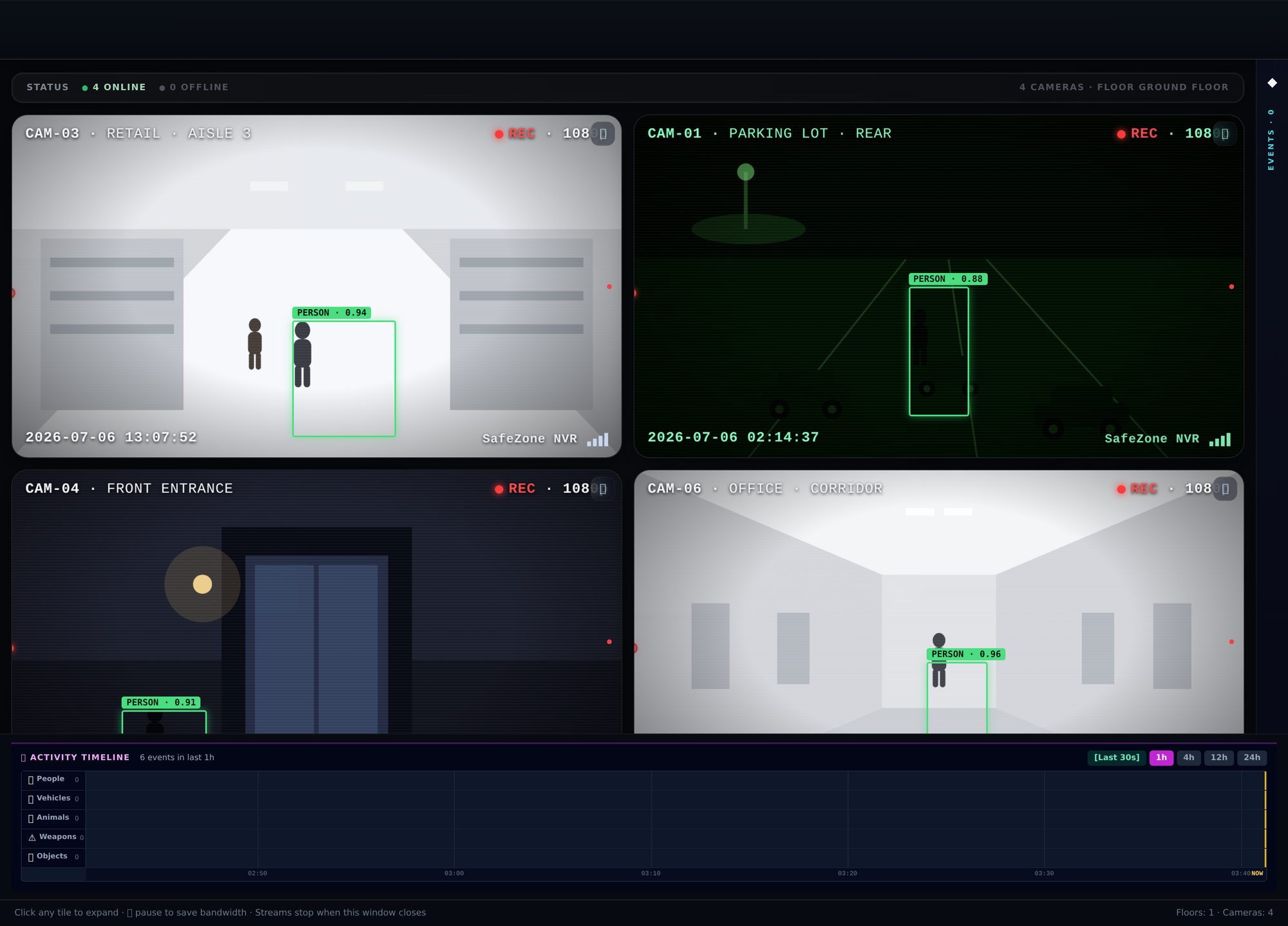 SafeZone NVR demo interface with simulated camera views